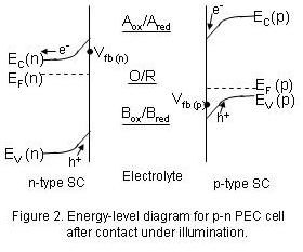 HPC-Figure2.jpg - 13744 Bytes